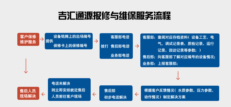 1737518087517095.jpg 1670222593426600.jpg